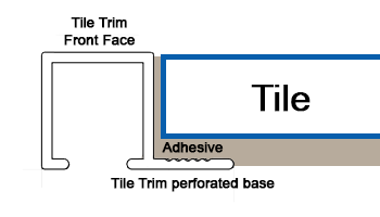 trimtraders square edge tile trim installation diagram