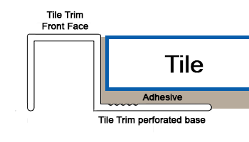 trimtraders-straight-edge-aluminium-tile-trim-installed