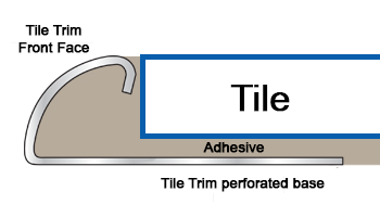 trimtraders-straight-edge-aluminium-tile-trim-installed